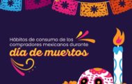 Hábitos de consumo de los compradores mexicanos durante Día de Muertos